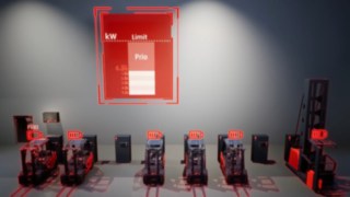 El Linde connect: charger también puede integrarse en myLinde para optimizar la gestión de la carga y la energía. Vídeo animado sobre la gestión de la carga