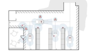 Un ggráfico muestra las áreas de aplicación del safety Guard