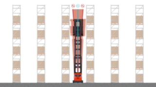 Representación de la carretilla para pasillo estrecho K de Linde con Active Stability Control