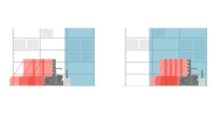 Gráfico sobre la reducción de la velocidad antes y dentro de la zona de frenado Gráfico sobre la reducción de la velocidad antes y dentro de la zona de frenado