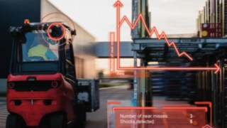 Cómo transformar tu flota con myLinde: gestión, seguridad y energía en una sola plataforma Cómo transformar tu flota con myLinde: gestión, seguridad y energía en una sola plataforma